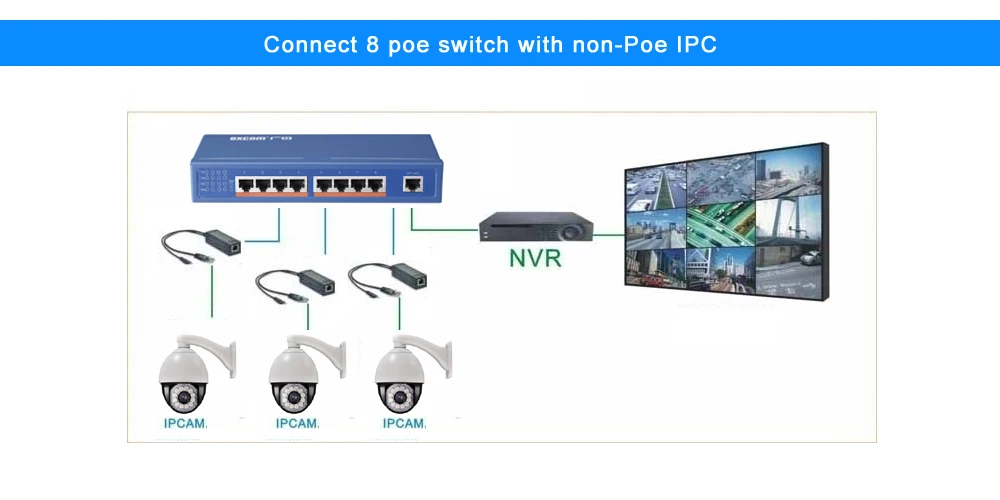 Коммутатор POE с 9 портами и 8 синий корпус 100 Вт источник питания ce fcc | Компьютеры - Фото №1