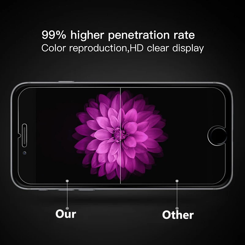 Закаленное стекло для iPhone 6 7 8 X SE 6S 5s 5 4s Защитное стекло для экрана iPhone 6 6S 7 8 Plus пленка на защитное стекло