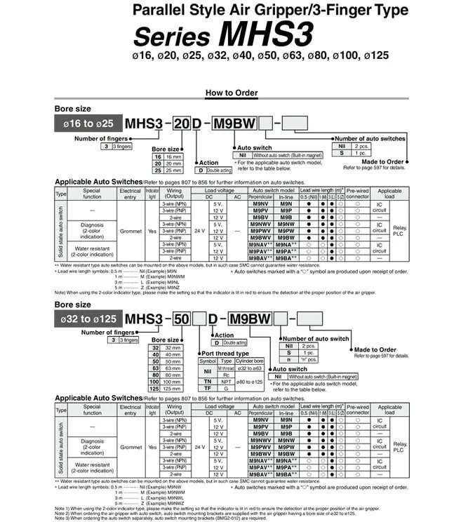 MHS3 16D 20D 25D 32D 40D 50D 63D 80D 100D 125D параллельно Стиль воздуха вышлите ваш заказ прямо к этому поставщику 3 пальца двойного действия вращающийся цилиндр диаметр 16-125 мм