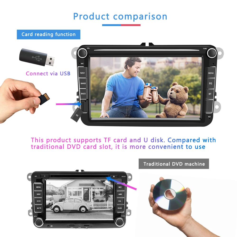Hikity Android 8 1 2 Din Автомобильный Радио DVD Мультимедиа Видео плеер Универсальный Авто