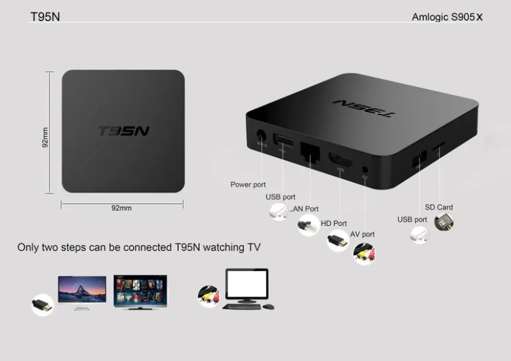 T95N Android 6,0 ТВ приставка 1G/8G 2G/8G Amlogic S905 четырехъядерный cortex-A53 Поддержка HDMI 2,4 ГГц медиаплеер верхняя коробка