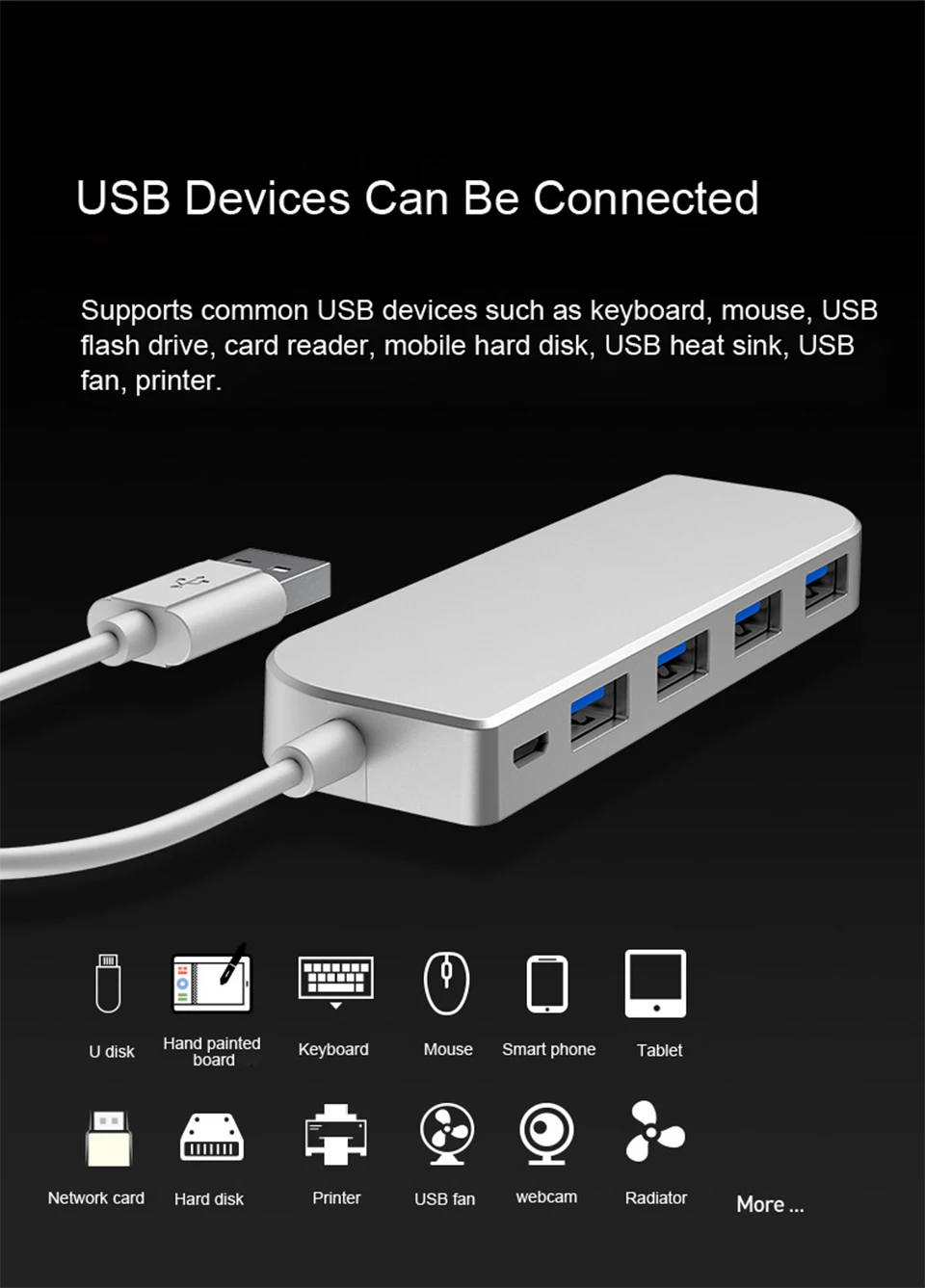 Usb-разветвитель usb-концентратор, адаптер с несколькими интерфейсами s type-c конвертер Внешний интерфейс USP расширитель пористый концентратор для планшета ноутбука