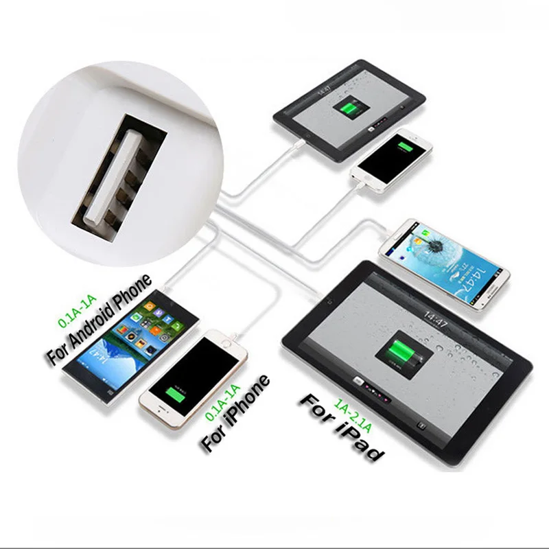 6 USB зарядное устройство адаптер питания переменного тока универсальный