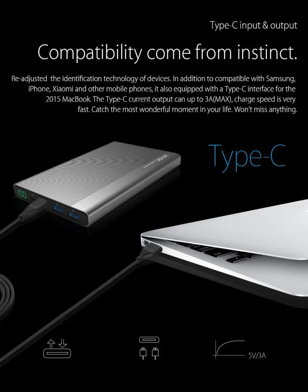 Vinsic 20000 мАч Внешний аккумулятор 2USB type-C светодиодный внешний аккумулятор портативное зарядное устройство для Xiaomi Mi iPhone XS samsung S10 huawei