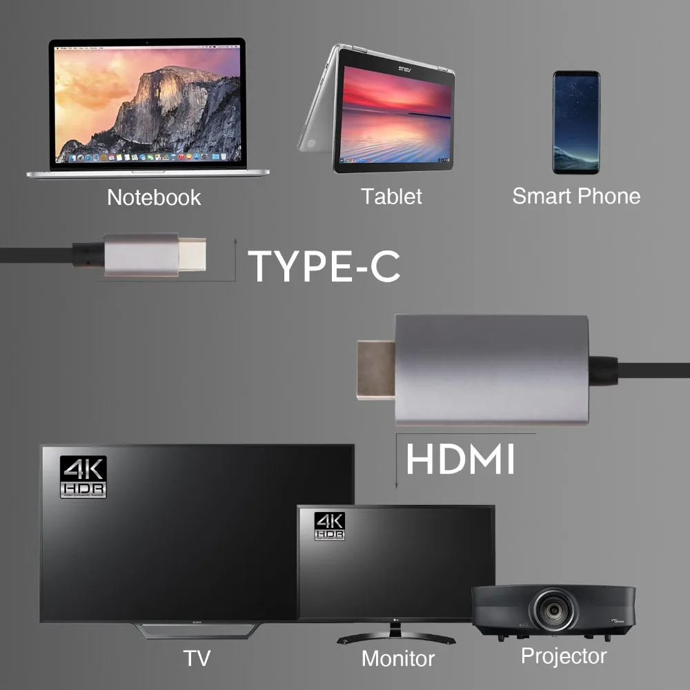 NIERBO USB C к HDMI 4 К * 2K @ 60 Гц Кабель 3 1 Тип (thunderbolt совместимый) для MacBook Pro DELL книга samsung