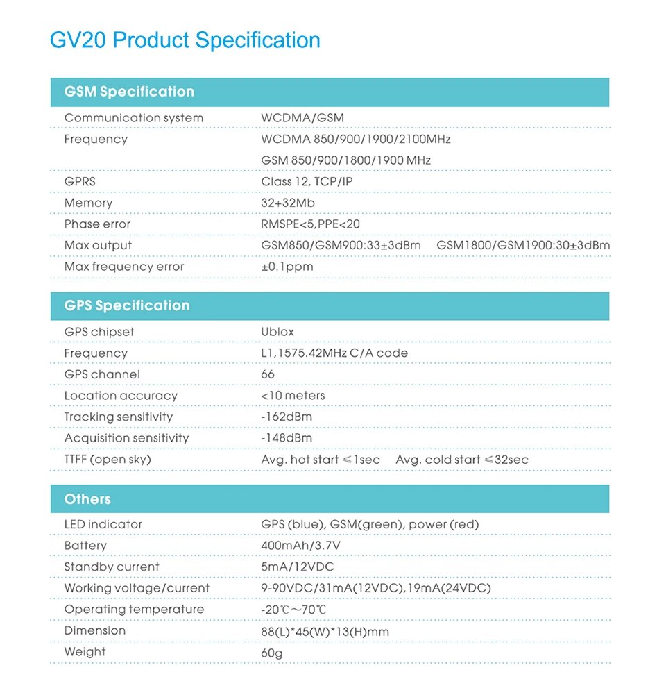 Concox GV20 Многофункциональный 3g Автомобиль Мотоцикл gps трекер Водонепроницаемый отслеживающее устройство Google отслеживание в реальном времени gps модуль