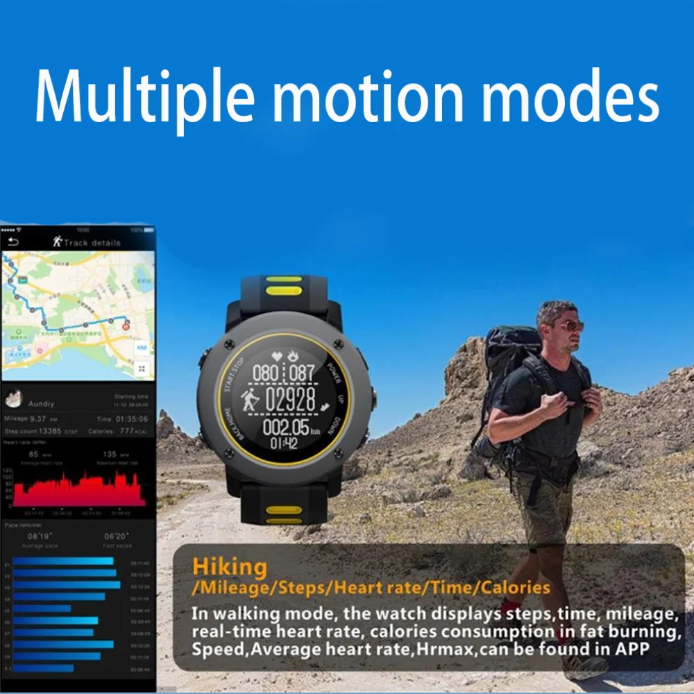 696 UW90 Bluetooth умные часы спортивные наручные 1 2 дюймов gps монитор сердечного ритма