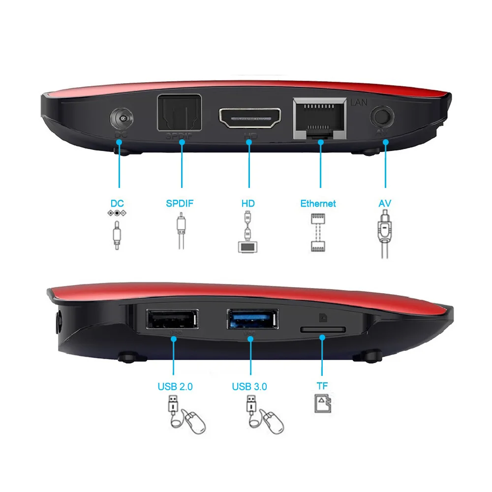 X88 PRO Smart tv BOX Android 9,0 4 Гб 128 ГБ 32 ГБ 64 Гб Rockchip RK3318 четырехъядерный wifi 4K Google Play YouTube медиаплеер 2 Гб 16 Гб