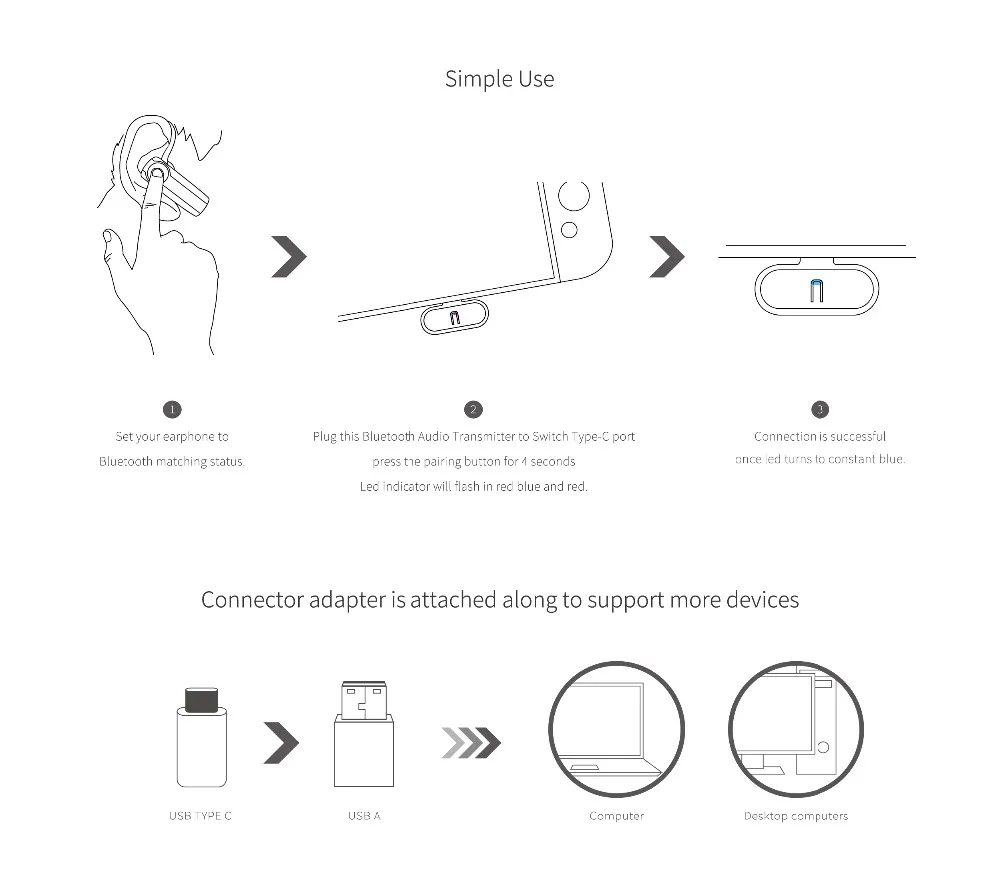 Gulikit Route+ Pro Bluetooth передатчик беспроводной аудио Usb-C адаптер или приемник с голосовой передачей для беспроводной гарнитуры