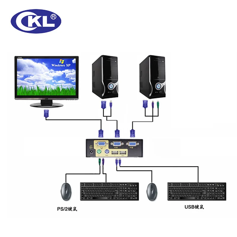 CKL 2 порта USB 0 PS/2 VGA KVM переключатель с кабелями Поддержка автосканирования ПК