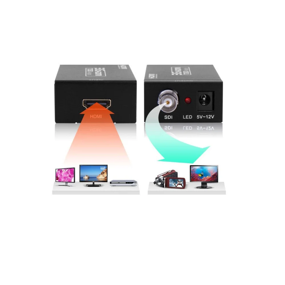 Новый мини HDMI SDI конвертер 3G Full HD 1080P в адаптер видео с адаптером питания для