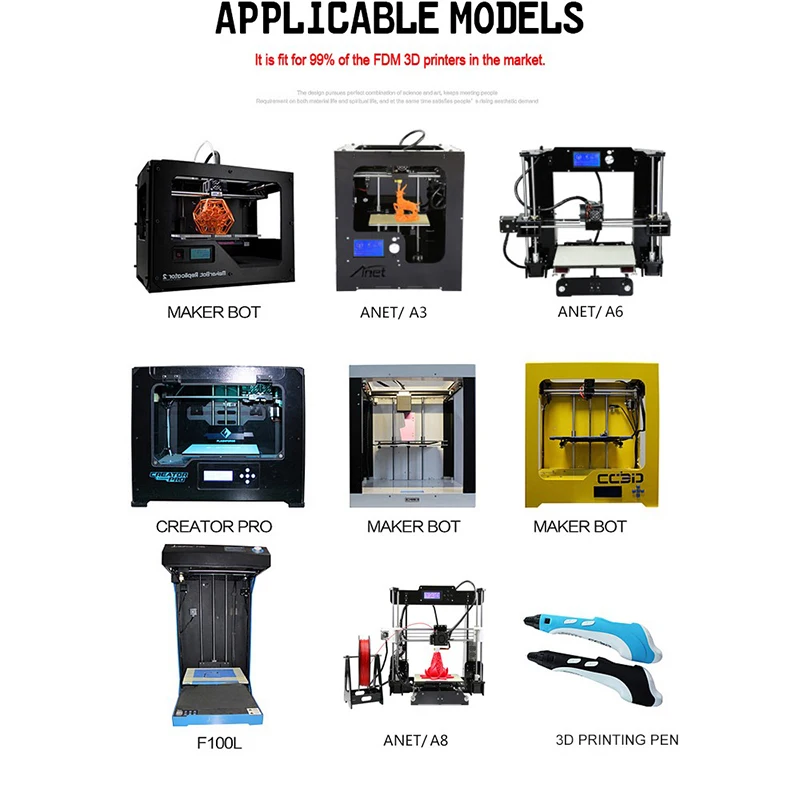 Anet 1kg/roll Environmental petg PLA filament Various Optional 1.75mm for a6 a8 e10 e12 e16 Reprap  3D Printer 3D Pens