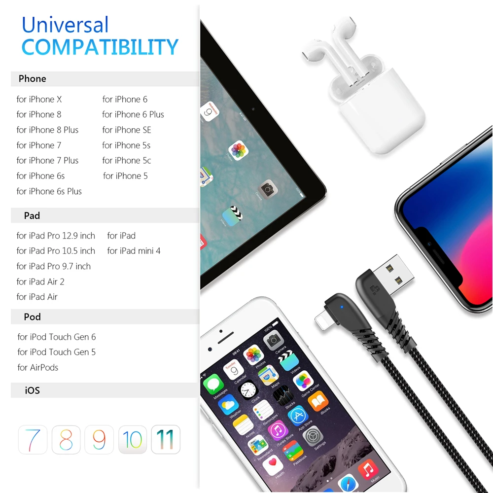 USB-кабель TIEGEM для iPhone X 8 7 6 5 6s Plus кабель быстрой зарядки 8-контактный мобильный