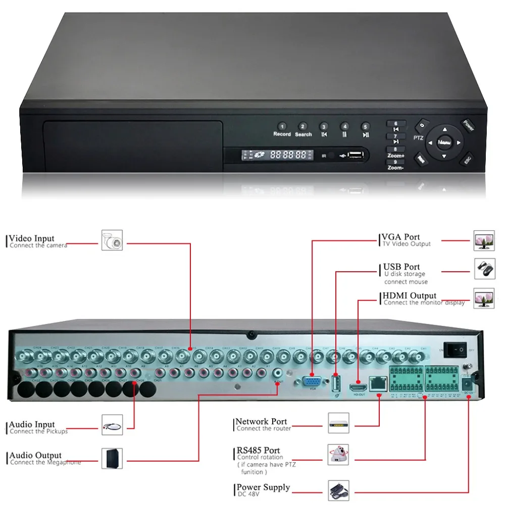 Видеорегистратор NVR AHD 3 в 1 24 канала HD 1080P 4 порта HDD DVR + 1080N|ahd dvr|cameras cameracamera ip |