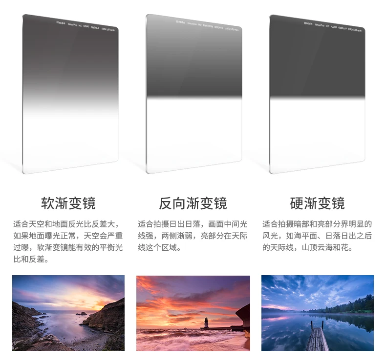 Оптическое стекло 150x170 мм Nanopro MC Soft Grad ND 0,6 0,9 1,2 1,5 GND 4x 8x 16x 32x вставка мягкий Градуированный фильтр нейтральной плотности
