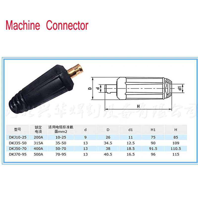 Аксессуары для сварочного аппарата ZX7 160/225/250 ARC MMA Inverter IGBT Заземляющий зажим
