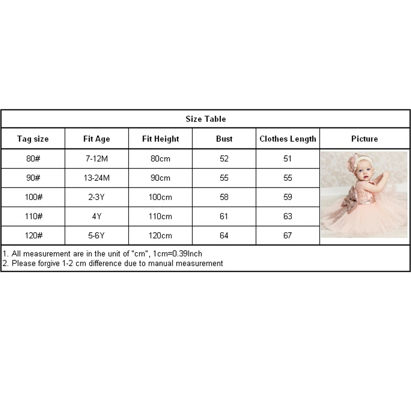 платье летнее платья для девочек Новорожденных одежда девушки цветка свадебные