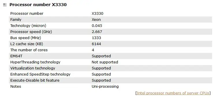 Четырехъядерный процессор INTEL Xeon X3330 cpu(2,66 ГГц/6 Мб кэш-памяти/FSB 1333) еще в продаже процессор Intel X3330 LGA775