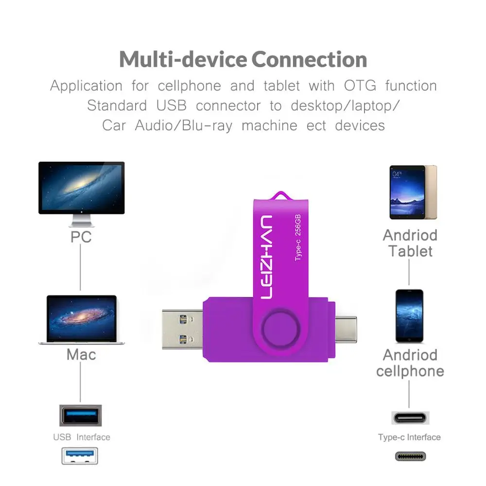 Флэш накопитель LEIZHAN USB C 256 ГБ флэш 3 0 быстрая скорость 16 32 64 128 карта типа C|USB