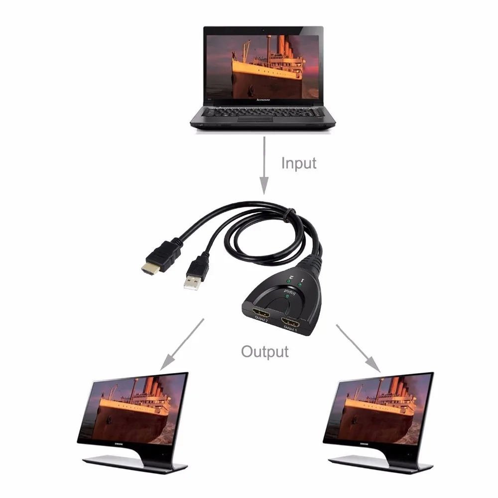 PROZOR 4K * 2K 3D HDMI совместимый 1X2 сплиттер Поддержка DTS HD DSD LPCM 7 1 конвертер для