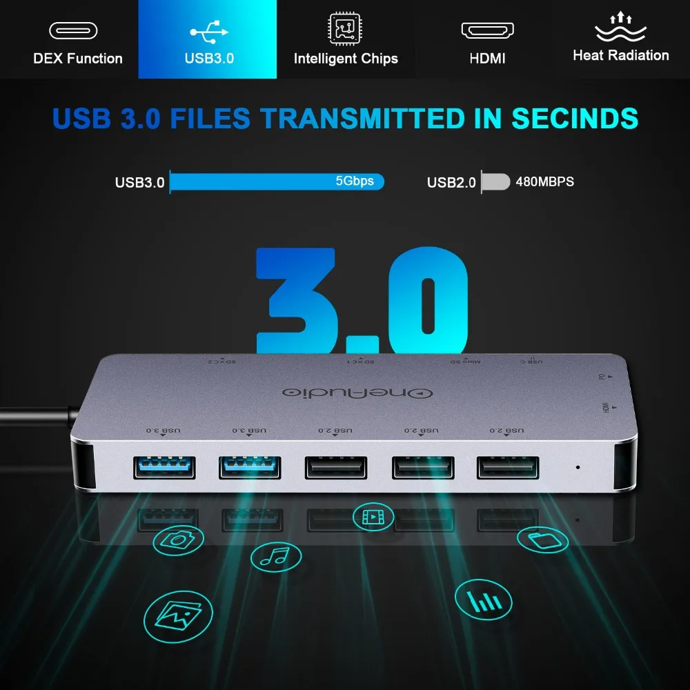 OneAudio USB 3,0 концентратор C концентратор Мульти USB разветвитель с HDMI Adater PD зарядное устройство для чтения карт type C концентратор для Macbook Pro/samsung Galaxy