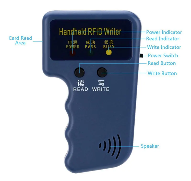 125 кГц Ручной RFID ID карты копир/ридер/писатель Дубликатор Программист Поддержка EM4305/T5577 ключ карты жетон