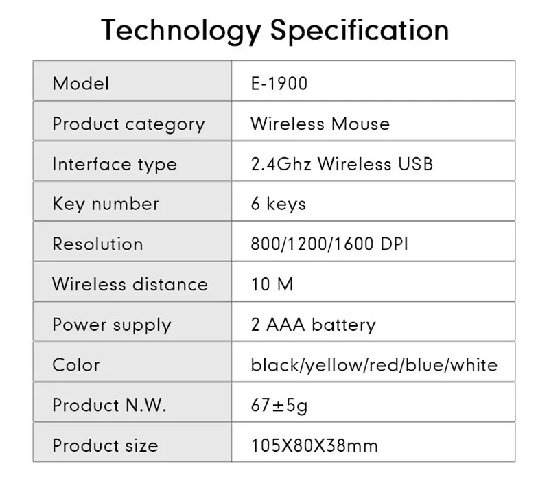 IMICE беспроводная мышь 2 4G USB приемник 1600 DPI оптическая компьютерная геймерская 4