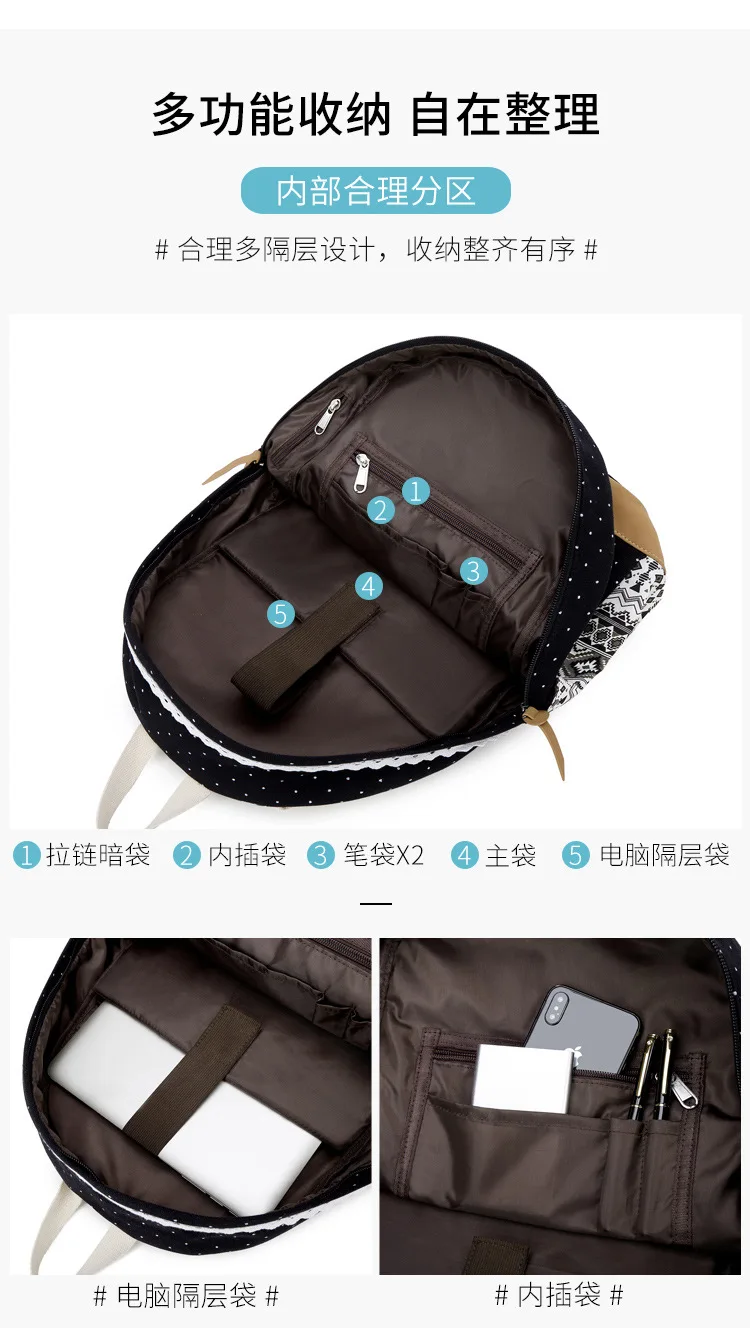 Модный женский рюкзак с принтом, usb-порт, школьные сумки для девочек-подростков, женский рюкзак, комплект, сумка тоут для ланча