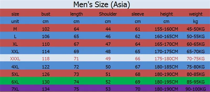 Большие размеры 5XL, 6XL, 7XL, зимняя мужская куртка, модные хлопковые теплые толстые парки, мужская повседневная верхняя одежда, ветровки с капюшоном, фирменное пальто