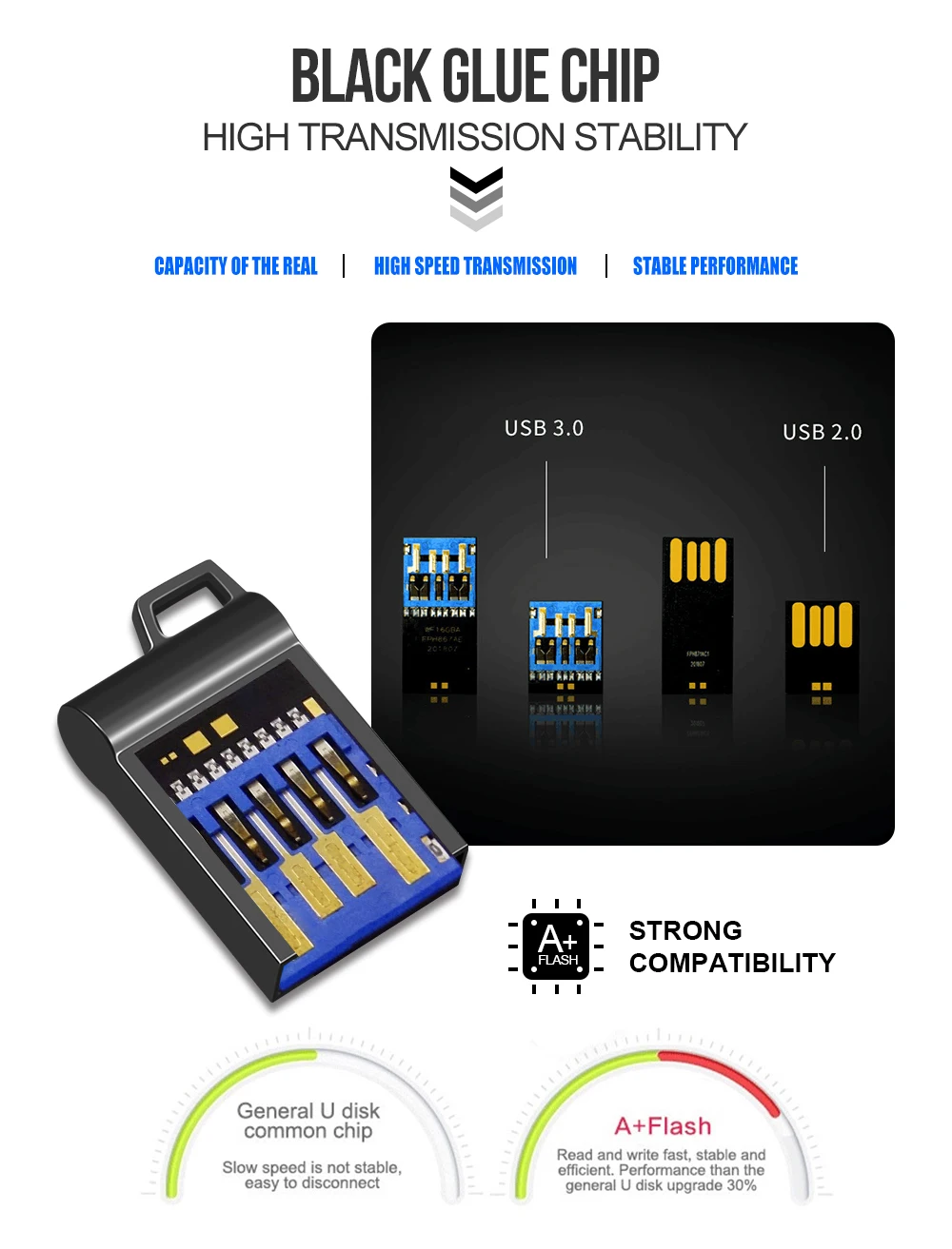 Мини-металлический usb флеш-накопитель 16 ГБ 32 ГБ USB 3,0, супер маленький флеш-накопитель 64 Гб 128 ГБ, флеш-карта usb, маленький u-диск, ручка-драйвер