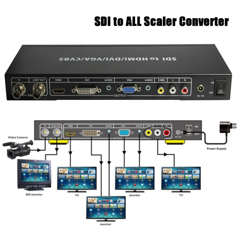 Voxlink SDI для всех скейлер конвертер SD HD и 3G-SDI к HDMI/dvi/VGA/композитный Splitter с 12 В