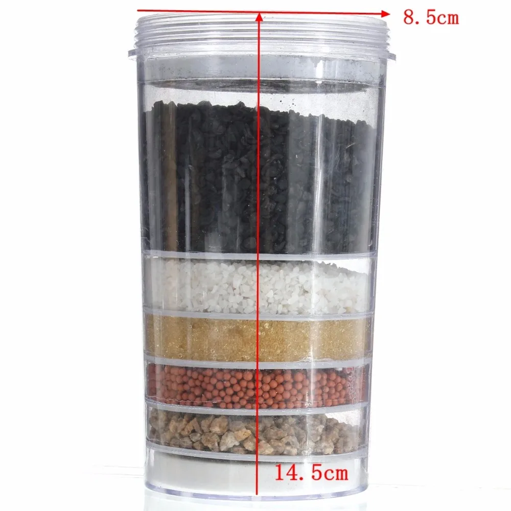 Фильтр для воды очиститель верхний керамический активированный уголь|cartridge