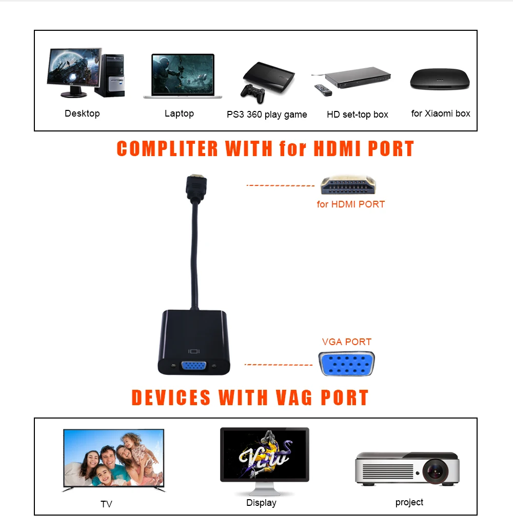 TISHRIC мини палка для селфи+ микро-разъемом HDMI в VGA кабели с аудио Мощность конвертер «Папа-мама» адаптер 1080P для HDMI2VGA адаптера переменного тока
