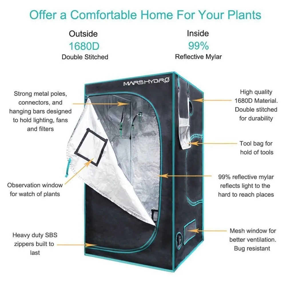 Mars Reflector 1000 Вт Светодиодный светильник для выращивания, полный спектр, Veg Flower Hydro+ 120x120x200 см, набор для выращивания растений в помещении