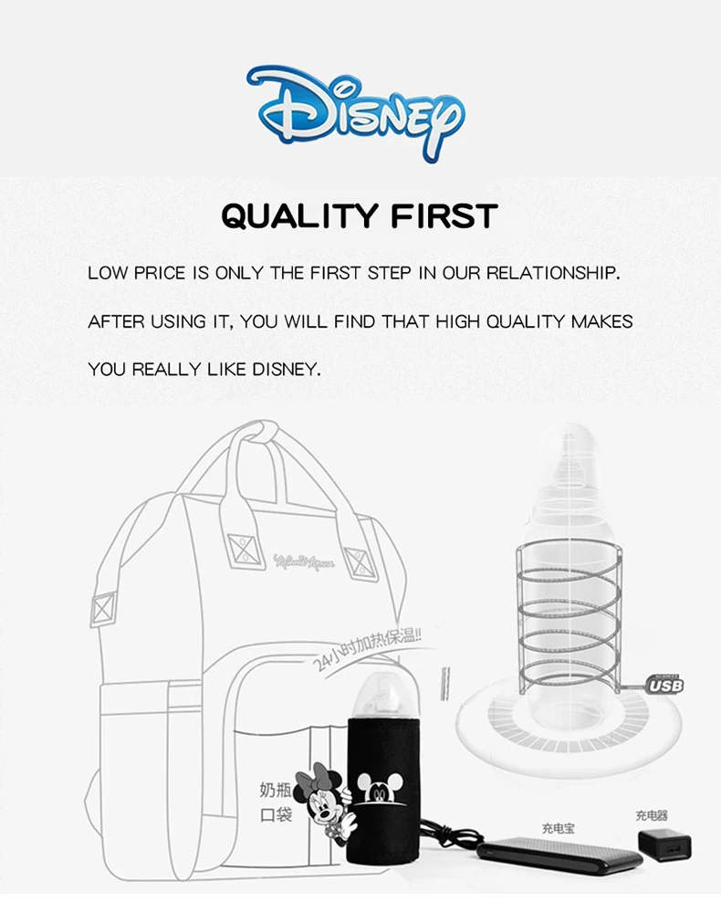 Сумка для подгузников для мам disney, сумка для кормящих подгузников для мам, сумка для ухода за ребенком, рюкзак для путешествий, дизайнерские сумки с Микки и Минни, новая сумка