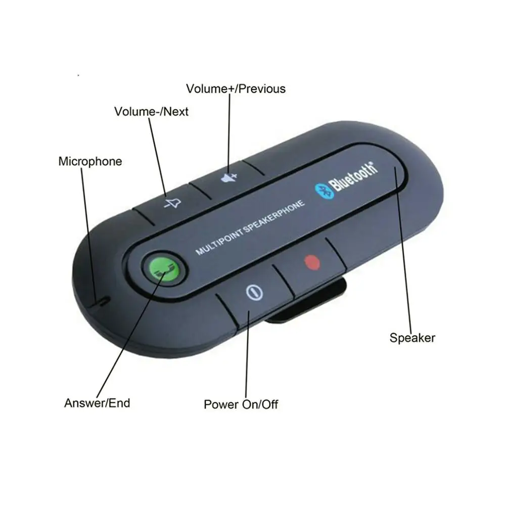 Новый автомобильный Bluetooth адаптер с солнцезащитным козырьком приемник FM