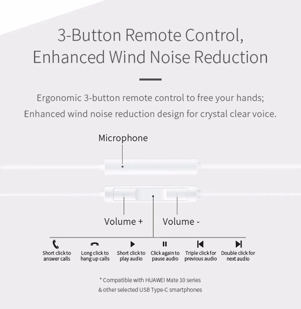 Классические наушники Huawei CM33 с разъемом USB Type C проводные управлением и