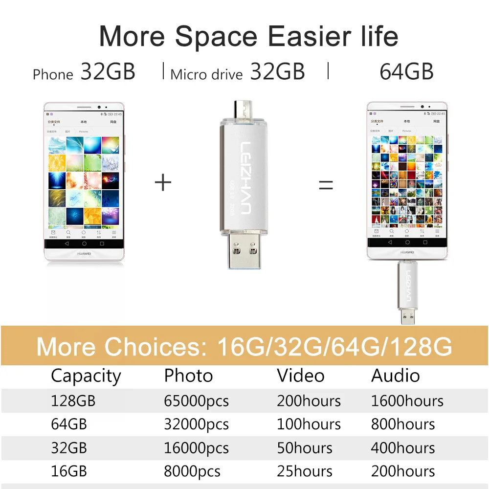 USB флеш накопитель LEIZHA металлический 64 ГБ 32 16 8 4 Гб|USB флэш-накопители| |