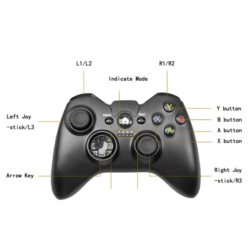 3D виртуальной реальности Очки джойстик Беспроводной bluetooth геймпад VR ПДУ для