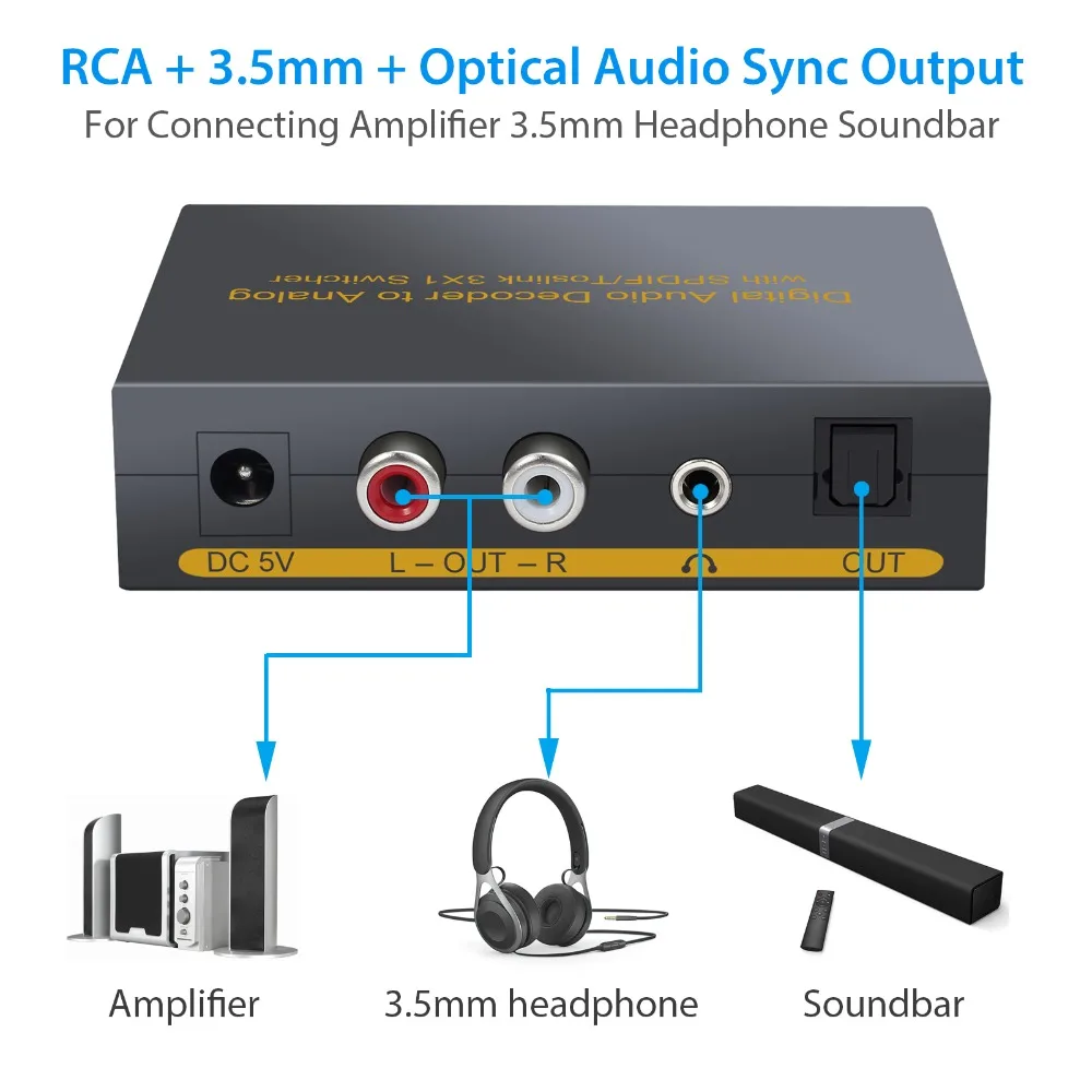 3 портовый оптический SPDIF Toslink на L/R RCA 5 мм стерео аудио с оптическим