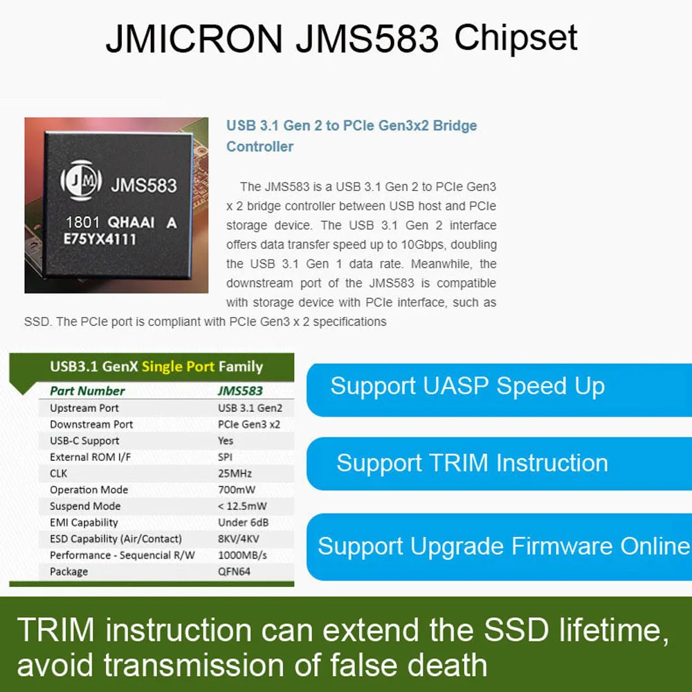CHIPAL супер Скорость 10 Гбит/с USB3.1 USB 3 1 кабель с разъемами типа C и NGFF M.2 M ключ NVME PCIe ТБ