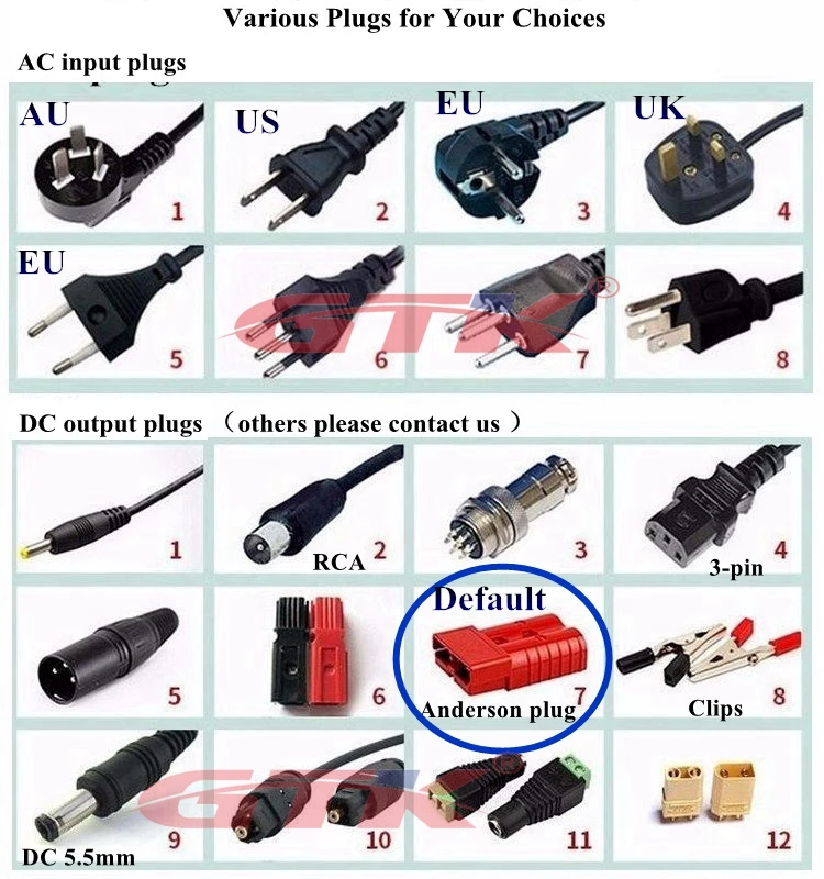 Быстрое зарядное устройство 21s 20s 72v 15A быстрое 84v 88 2 v 88v для литий ионной