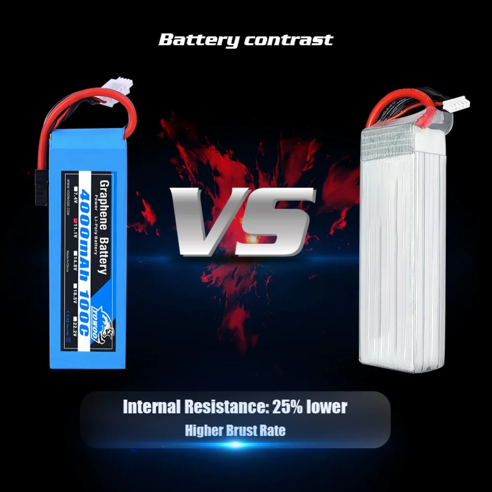 Lipo 3S Battery 11.1V 4000mAh 100C Graphene Max 200C Helicopter Quadcopter Truck High Discharger Rate For Car | Игрушки и хобби