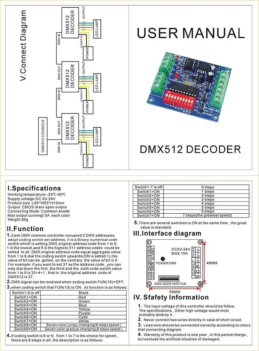 3 канала DMX512 драйвер контроллера dmx-декодер 15A для RGB Led | Освещение