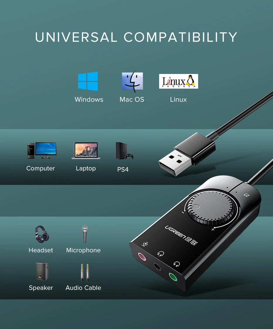 Ugreen звуковая карта USB аудио Интерфейс внешний 3,5 мм микрофонный аудио адаптер Звуковая для ноутбука PS4 гарнитура звуковая карта с интерфейсом USB