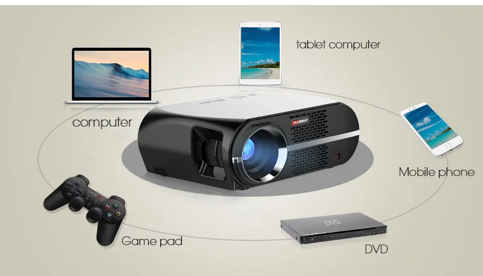 Яркий светодиодный проектор распродажа GP100. Поддержка Full HD 1080 P 3500 люмен лучший