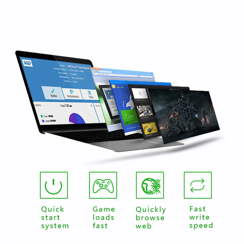 WD Green SSD M.2 2280 240 ГБ 480 ГБ PC SATA 6 ГБ/сек. M.2 2280 Внутренний твердотельный Накопитель SSD для компьютера ноутбука ПК HDD NGFF 22*80 мм