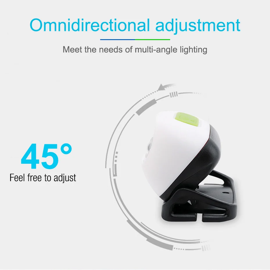 Фонарь налобный светодиодный водонепроницаемый с датчиком движения 5 режимов |