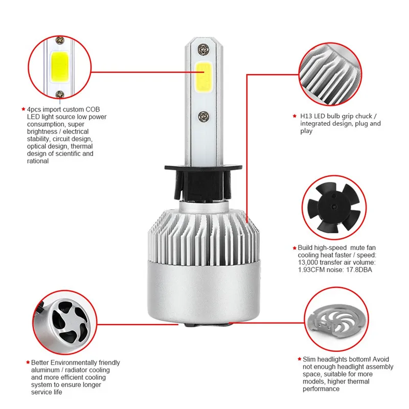 TDPRO H1 H4 H7 H11 Car LED Headlight Kit Hi/Low Beam 200W 20000LM Conversion Lamp Bulb Light 6000K Lights Styling 2PCS |