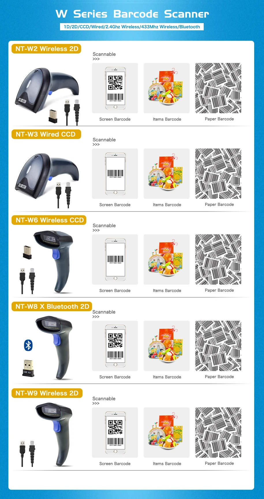 NETUM W6 беспроводной CCD сканер штрих-кода с подставкой и W8-X Bluetooth 2D считыватель штрих-кода QR матрица данных PDF417 IOS Android Windows